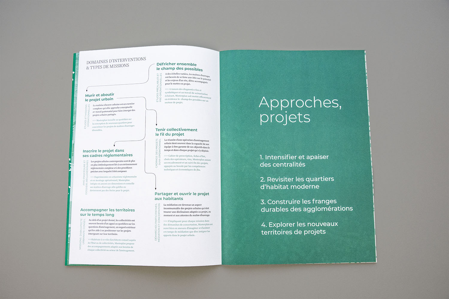 double page Approches, projets du book de l'agence d'urbanisme nantaise Masterplan
